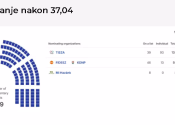 Foto: printskrin  NVI (Nacionalne izborne kancelarije).