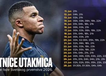 FOTO: Mozzartsport