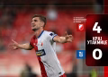 Foto: fkvojvodina.rs
