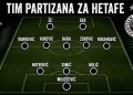 FOTO: Mozzartsport