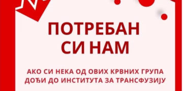 Foto: beograd.rs