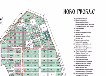Foto: beogradskagroblja.rs